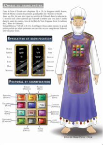 vetements-grand-pretre